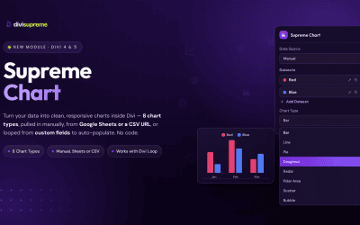 The New Chart Module for Divi: Turn Any Data Into Beautiful, Live Visuals