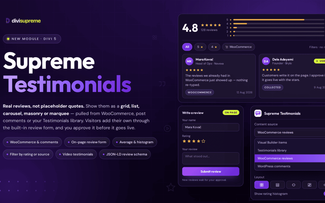 Supreme Testimonials module for Divi, showing a review wall with average score, an on page review form, and the content source dropdown